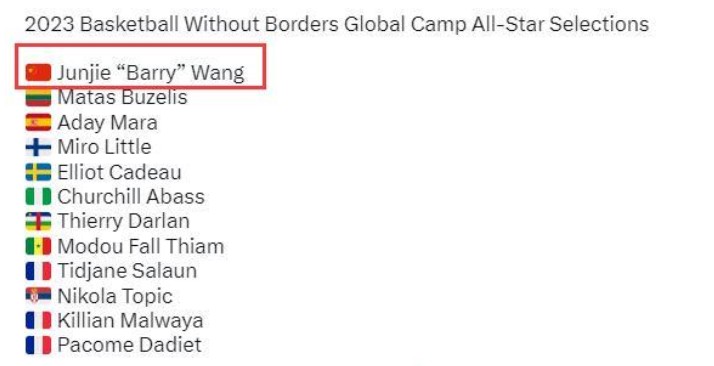 篮球周训练计划包括哪些内容呢图片_1