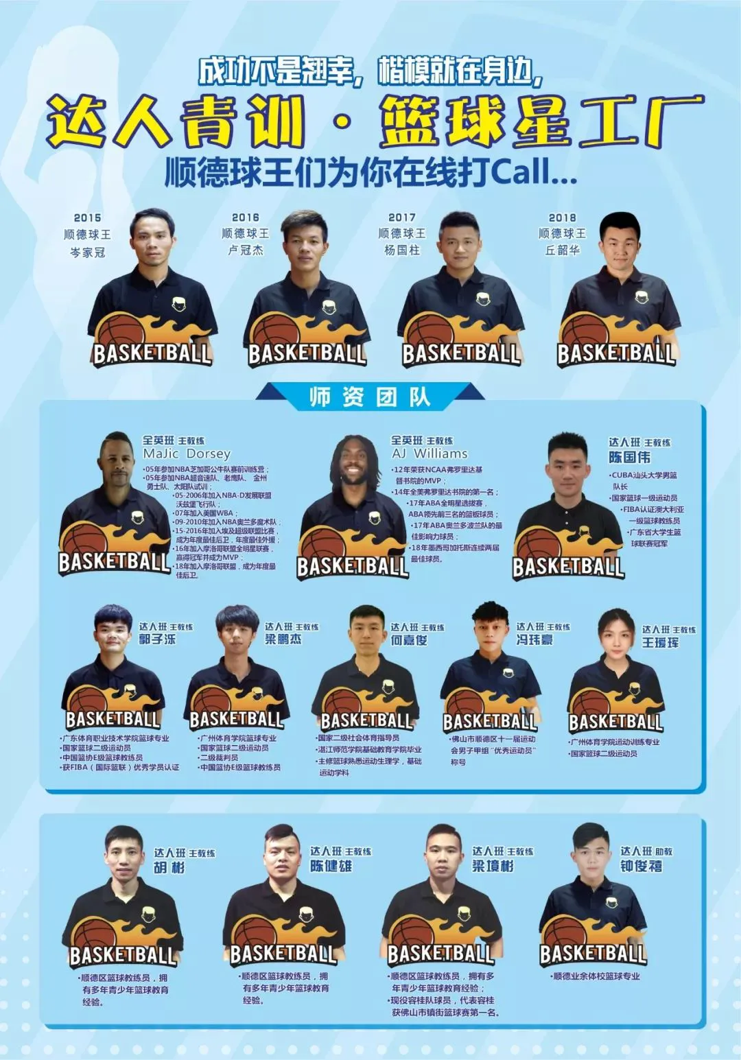 如何通过团队协作策略提升整体篮球水平_1